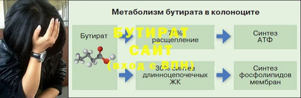 гашишное масло Кулебаки